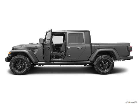 2025 Jeep Gladiator