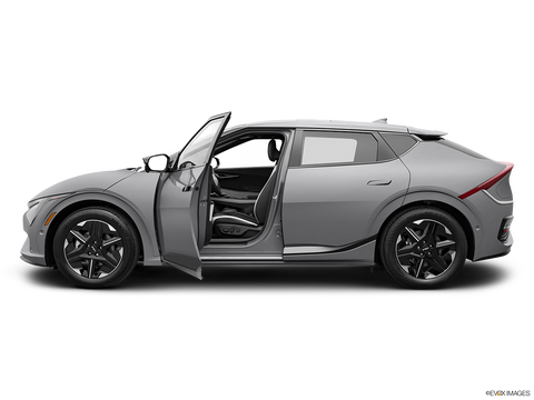 2025 Kia EV6