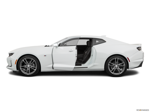 2022 Chevrolet Camaro