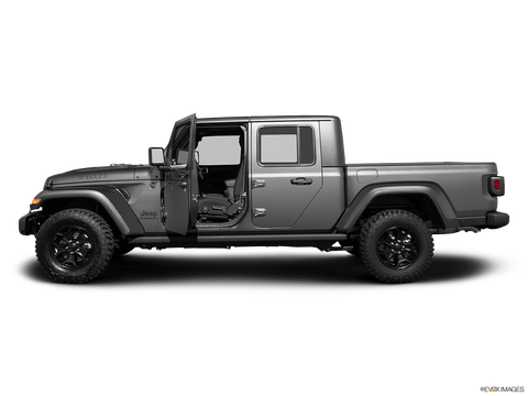 2024 Jeep Gladiator