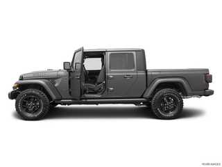 2025 Jeep Gladiator