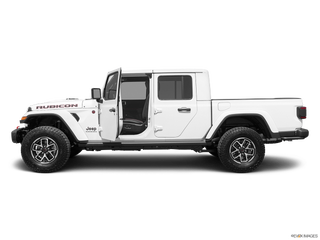 2025 Jeep Gladiator